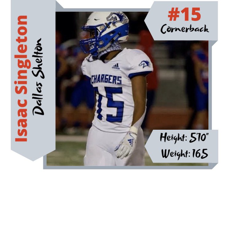🚨Recruit Spotlight🚨 
2021 DB Isaac Singleton
📍@djdnxb4 
🏫 Dallas Shelton
📚 3.4 GPA
👨🏾‍💻a rangy and physical corner who has knack for making plays in the secondary. Plays well in both man and zone coverage.
#RecruitTxPrivateSchoolFB 
🎥 hudl.com/video/3/616085…