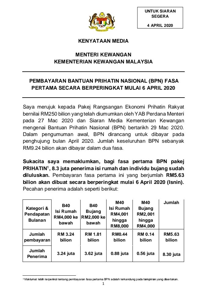 Bantuan Prihatin Rakyat Faq  Anerisaki