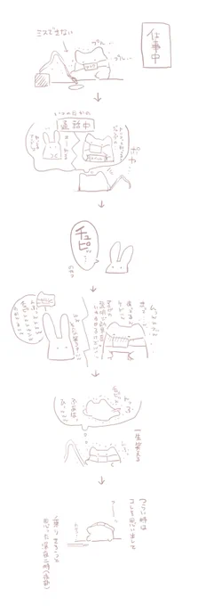 日記 
