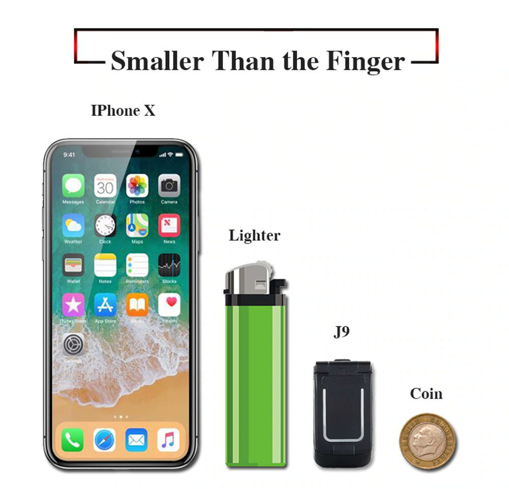 and here it is in comparison to Generic Things.Lighter, Coin, IPhone X.