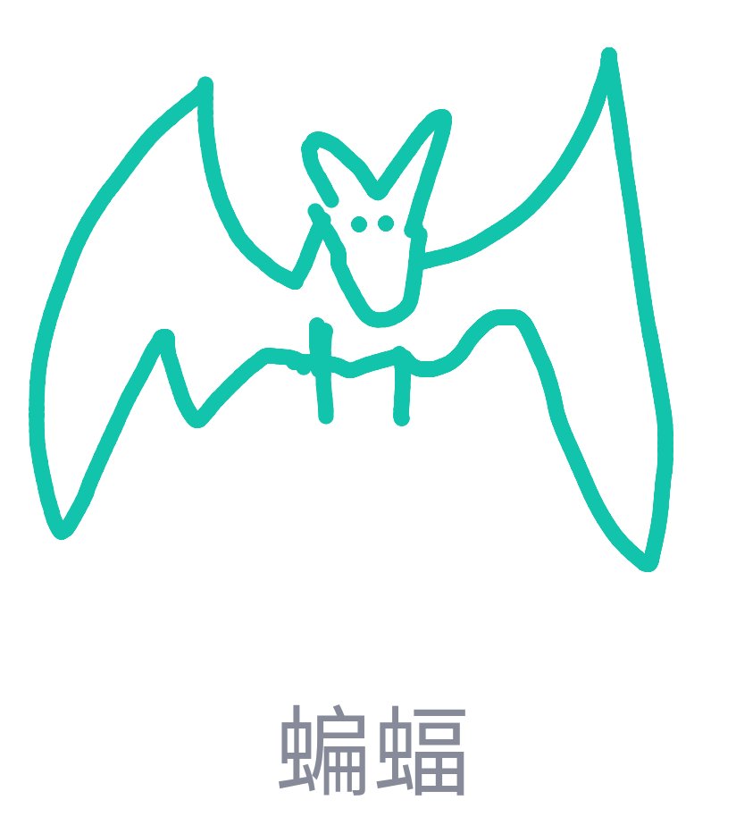 greedHeart29's tweet photo. 与其说中国现在是多么的魔幻。
倒不如说这就是公信力到最低值末路。
稍微有丶常识的看到国内的报道第一反应多少就开始质疑其真实性。
而往往这些报道有所谓安抚民情的考量都或多或少的有造假。
无论对错，一切操作都可以说是坏。
连国内都普遍不信任，
更别说国外了
人类是无法相互理解的
但坏可以。 https://t.co/9icrFeaC7E