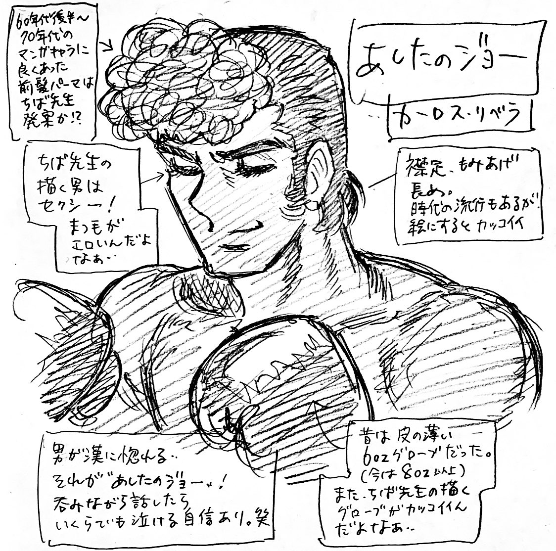 風呂上りの髪が"無冠の帝王カーロス"だったのでイラストを描きました。 