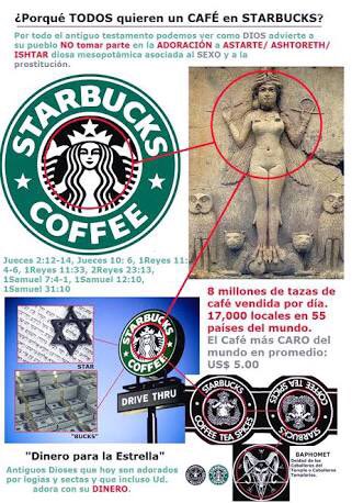 Todo esto se resume en que los Masones, Illuminati, La Elite o cómo los ubiquen rinden culto a Babilonia, el Vaticano también. Y no solo ellos, muchos más, el logo de Starbucks es Ishtar.