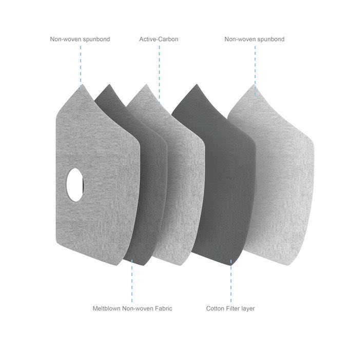 Inspiring design and idea by Nuo 3D with a well thought out filtering system for their masks.