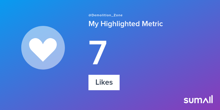 Demolition_Zone's tweet photo. My week on Twitter 🎉: 7 Likes. See yours with https://t.co/2yRDqHfjzh https://t.co/PTHegu27wa