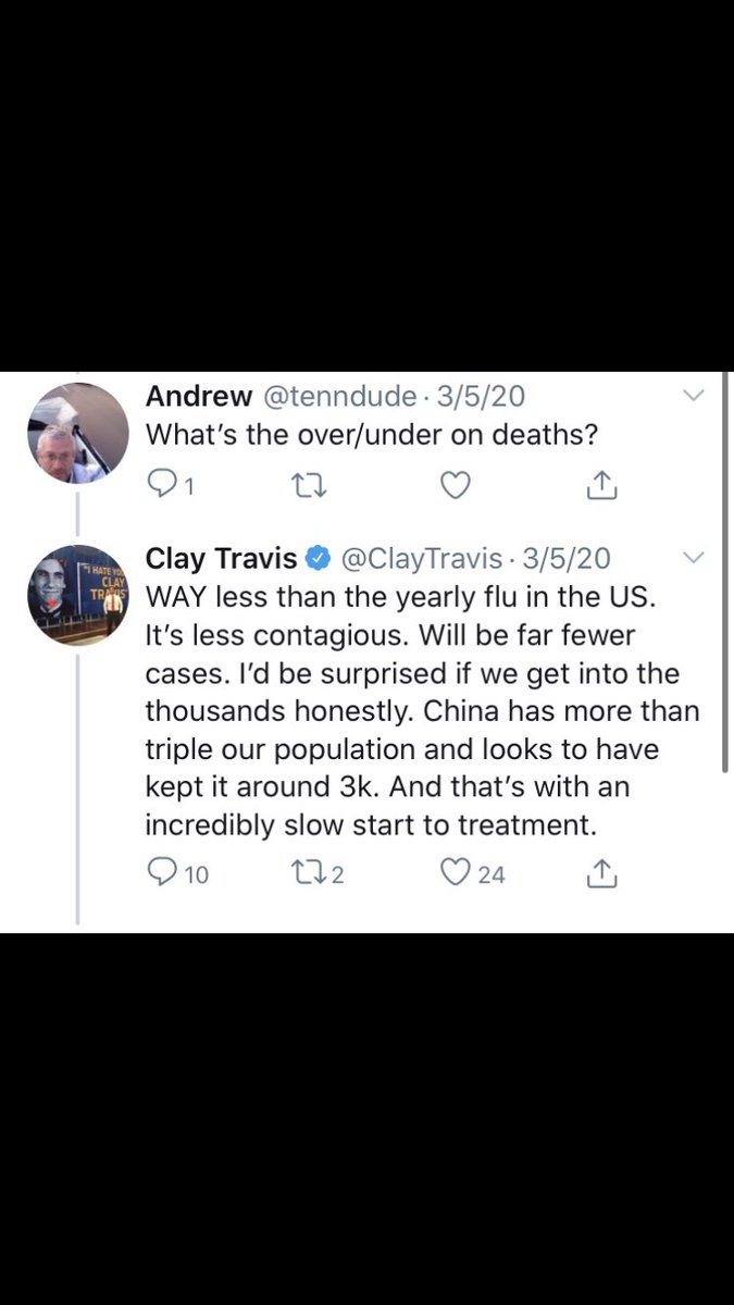 At no point should anyone have been using China’s numbers