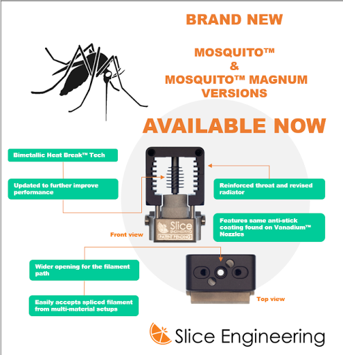 SliceEngineer's tweet photo. AVAILABLE NOW! Updated versions of the Mosquito™ and Mosquito™ Magnum Hotends. Shop for these in our #VRRF2020 Weekend Bundle Sale on our website from now until Monday, April 6th at midnight EST!

Mosquito™ and Mosquito™ Magnum Hotends

https://t.co/YiKf7xFMMR https://t.co/UGHPoiiRD1