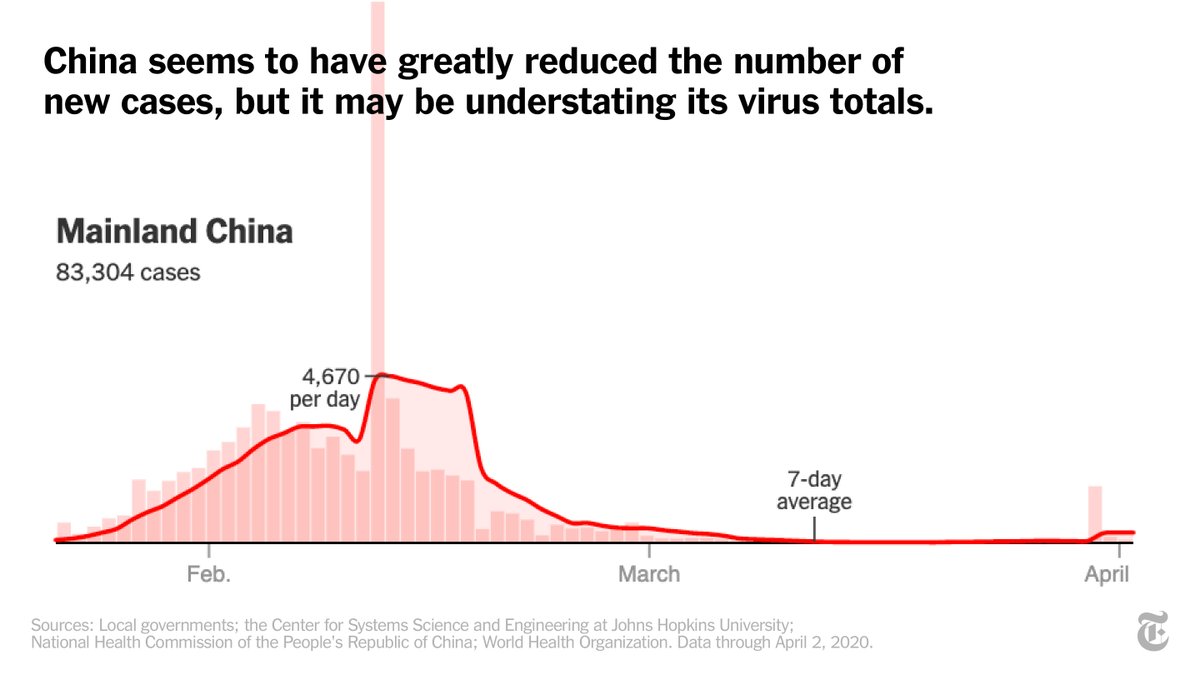 EUuPbgSXsAAjCB5?format=jpg&name=medium