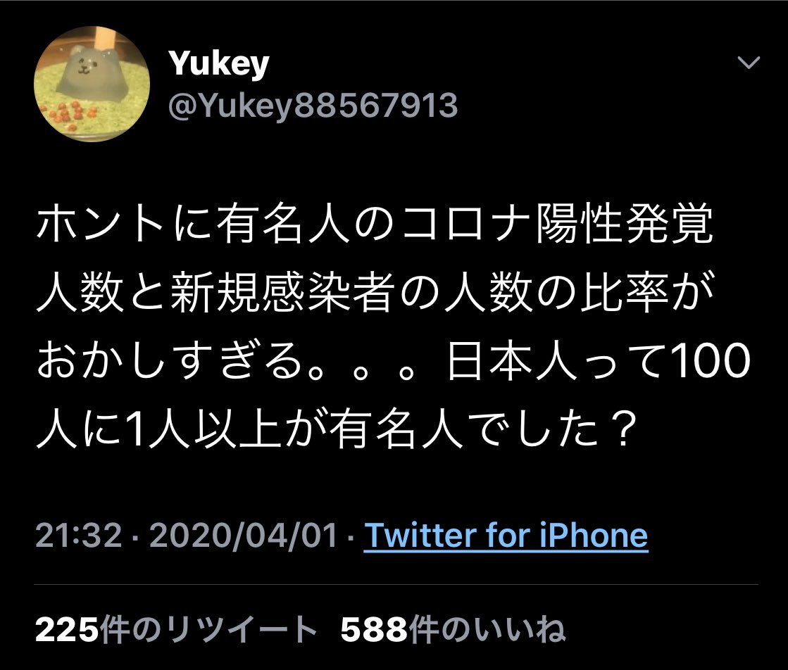 芸能人コロナ Twitter Sogning