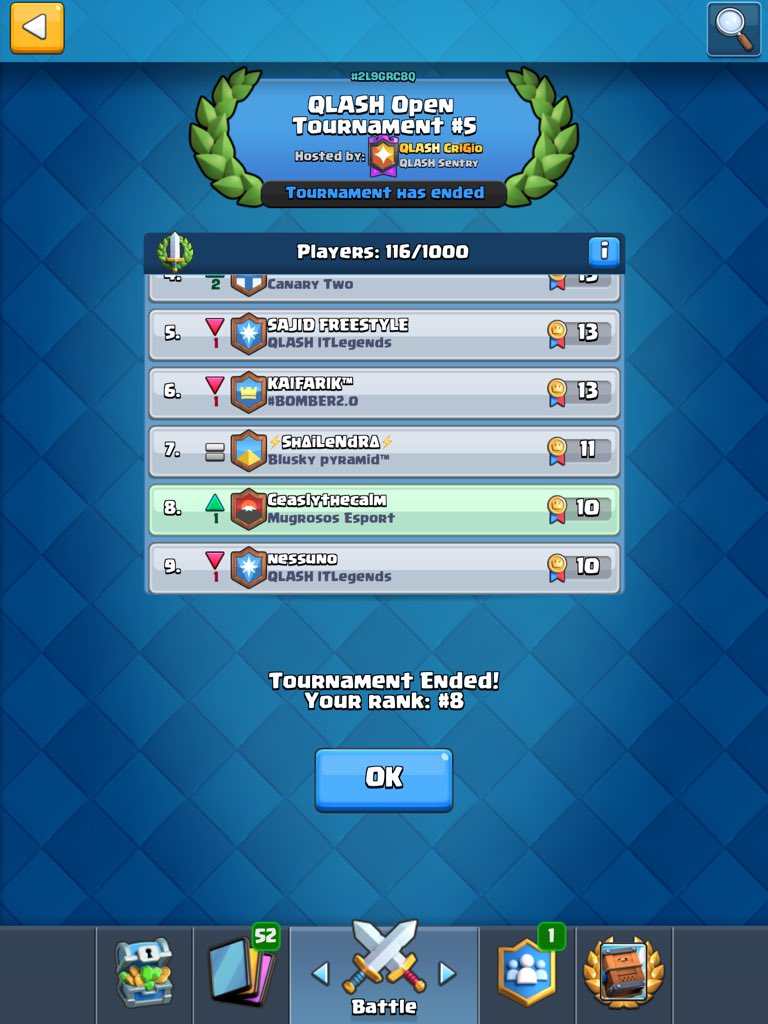 MugrososO's tweet photo. Our very own @schoolboyp12 represented us today in the Qlash Open Tournament finishing 8th, great work to our Clash Royale team! We are coming for 1st at the next tournament! @TeamQLASH #ClashRoyale #eSports #MugrososUp https://t.co/XVMMMqyWJv