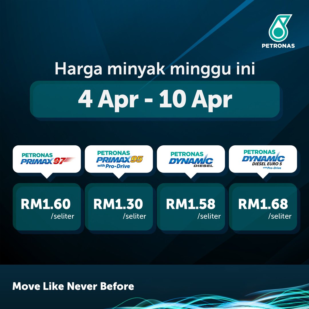Petronasbrands's tweet photo. Berikut adalah harga minyak untuk 4 April hingga 10 April. Sekiranya perlu keluar mengisi minyak, pastikan anda sentiasa menjaga keselamatan dan kebersihan diri. Jaga diri semua!
#PETRONAS #hargaminyak #Primax95withProDrive #MoveLikeNeverBefore https://t.co/7kmOI7F1vg