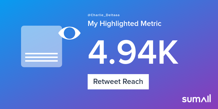 My week on Twitter 🎉: 2 Mentions, 16 Likes, 3 Retweets, 4.94K Retweet Reach, 39 New Followers. See yours with sumall.com/performancetwe…