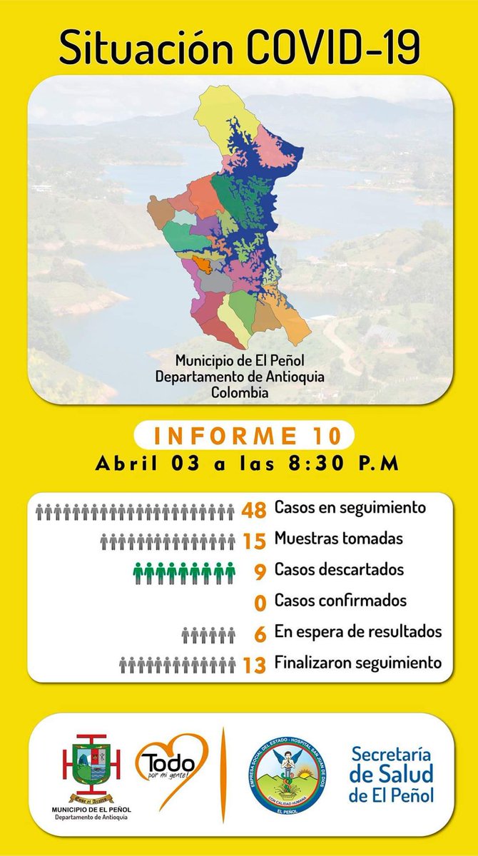 elpenolant's tweet photo. En esta noche del viernes te contamos los avances de los casos de seguimiento del #covid_19 en nuestro municipio.
#QuedateEnCasa #Covid19Colombia https://t.co/JpqRHpUWKD