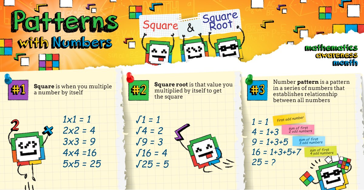 kidocode's tweet photo. There are a lot of patterns in numbers. Can you find what's the next pattern in Perfect Square numbers?

#KidoCode #SquareRootDay #Math #Patterns https://t.co/uhNmHSAK02