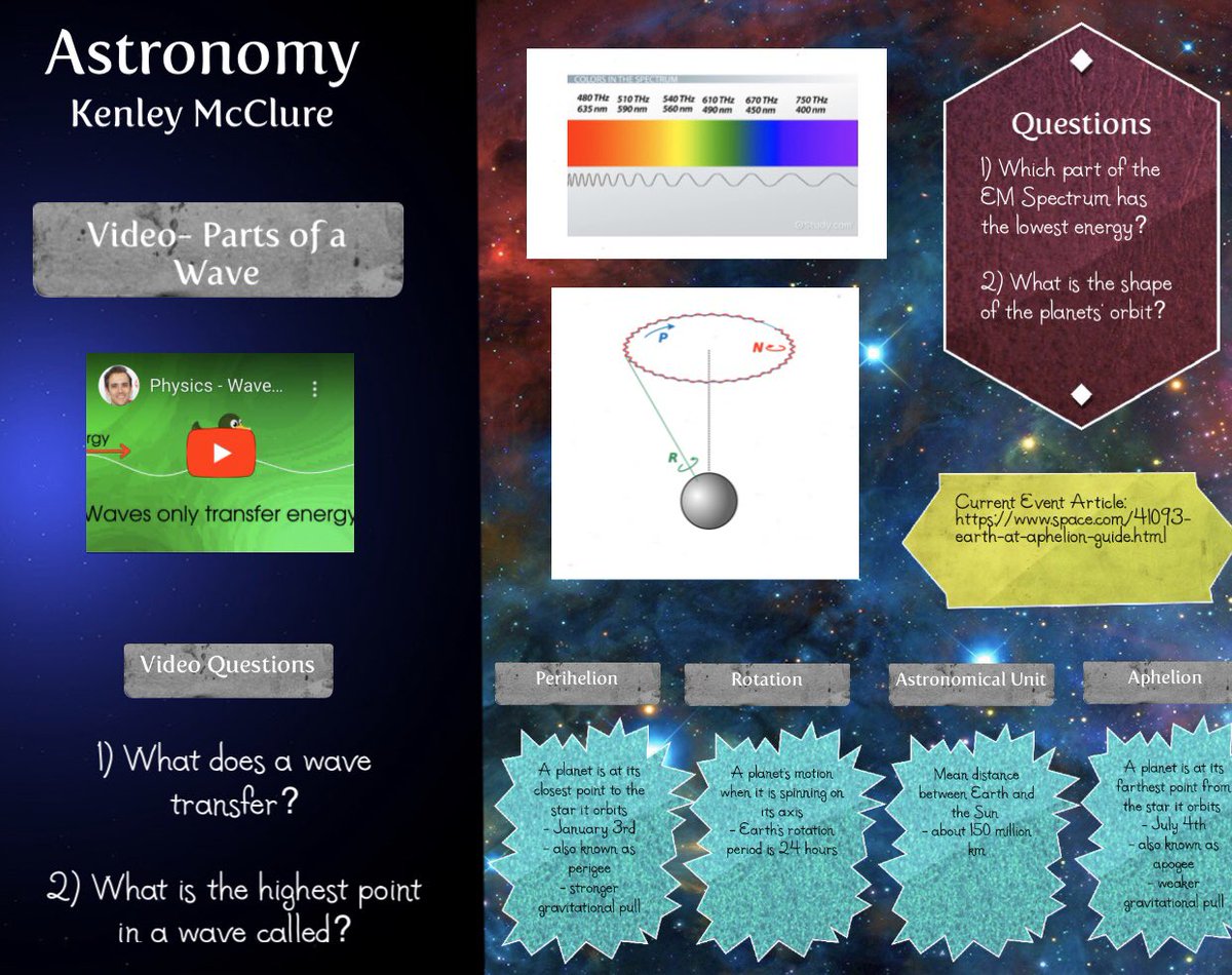 MyersParkHS's tweet photo. Students in Nichole Pace’s class using Glogster to create some impressive class presentations!

https://t.co/eLG1YJy0C1

https://t.co/ArrlyALp3S

https://t.co/0DpxnAtcpy

https://t.co/1tmPANe14U https://t.co/W1spnbLPgq