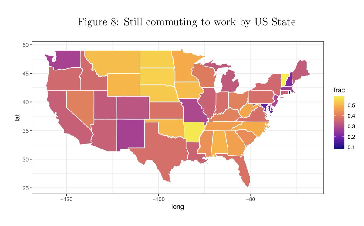 Here's the fraction still commuting to work, by state