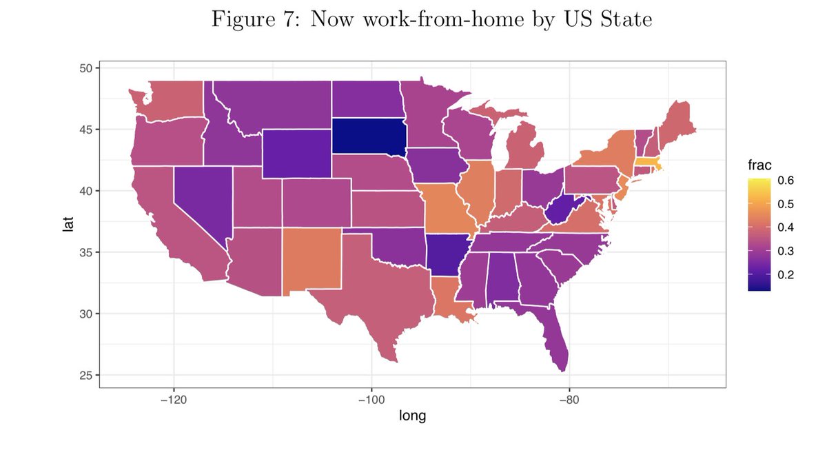 Here's fraction reporting now working remotely, by state