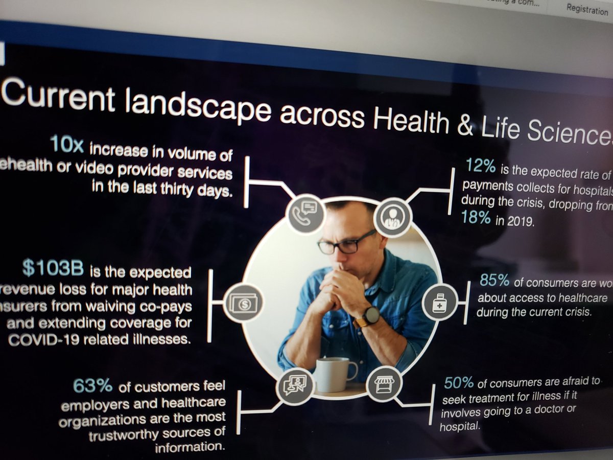 24Notion's tweet photo. #Livewebinar ended with an amazing audience discussing the current landscape of health and life science #AdobeHealth #24NotionMedia #Covid19 #AdobeSummit #DigitalTransformation #CX https://t.co/7cmX5HZbp7