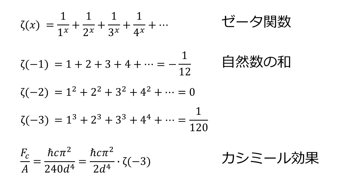 𡈽方 雅之 プロセス思考 全ての自然数の和が無限大ではなく マイナス12分の1 だとは信じ難いが 私たちの目に見えている実数の世界は 目に見えない複素数の世界の影に過ぎないと考えると 少しは分かり易くなるかも知れない カシミール効果は実証済みの