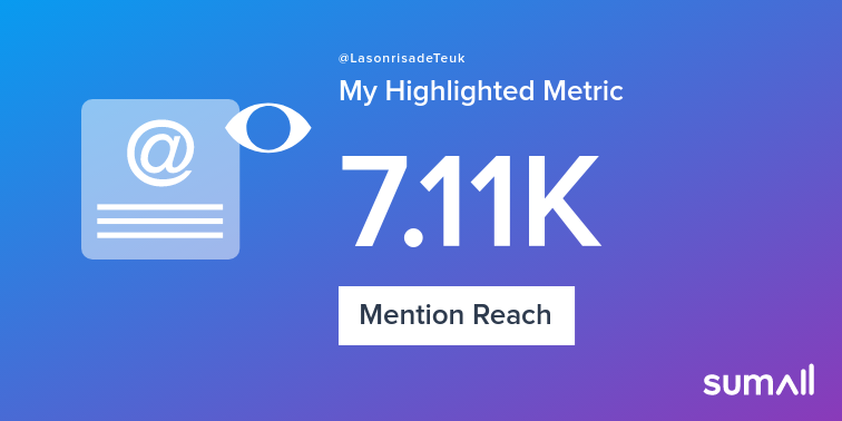 LasonrisadeTeuk's tweet photo. My week on Twitter 🎉: 130 Mentions, 7.11K Mention Reach, 1.43K Likes, 1 Retweet, 212 Retweet Reach. See yours with https://t.co/Vx5ZOBQeEi https://t.co/BgTHELVRWz