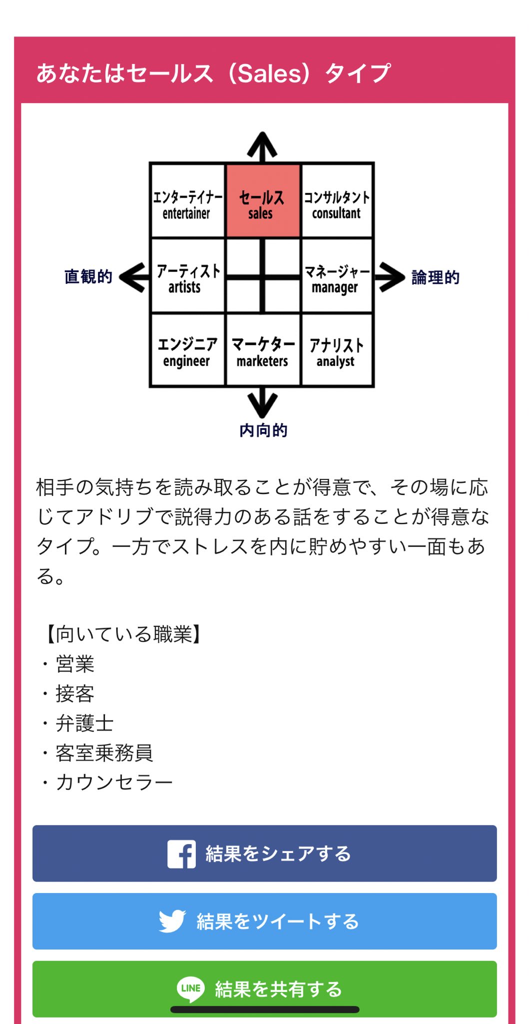 理沙 映像 音楽 V Twitter 適職診断みたいなのやったら マネージャー という結果に 試しにリリーバーチにも送ったら予想はしてたが アーティスト 真逆で良いパートナーだなと改めて思いました アーティストは時に孤独なのでいつでも味方でいたいと思う今日