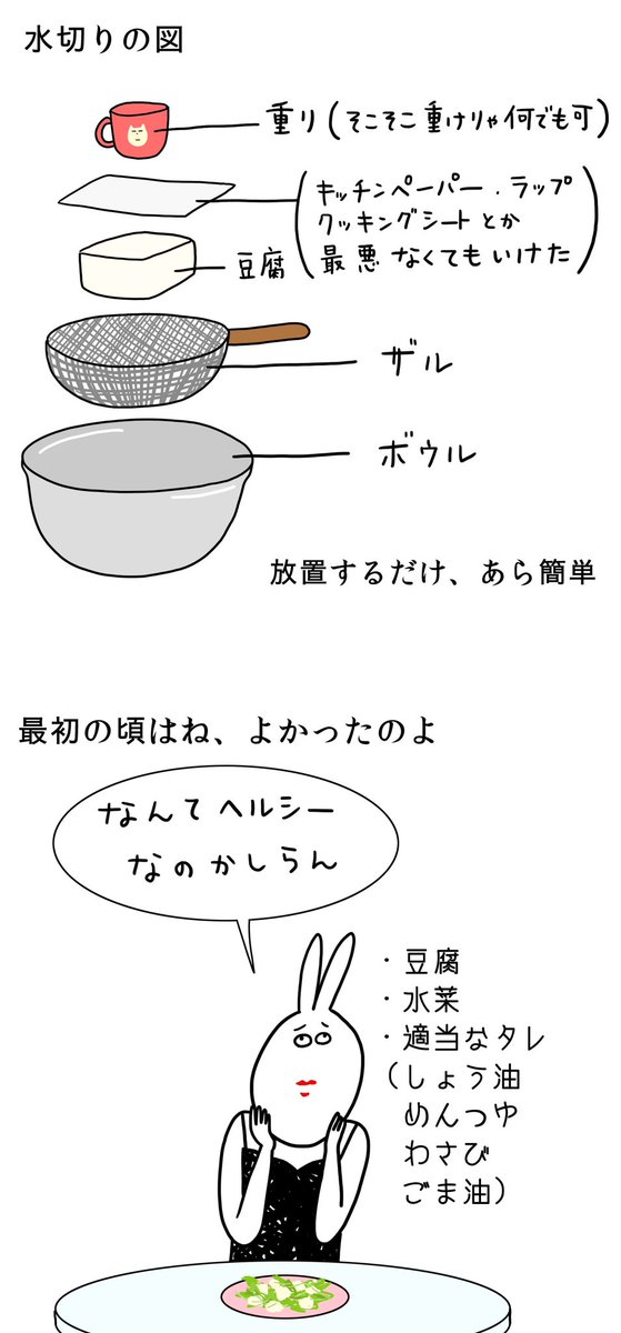 だって脂質は美味だもん 