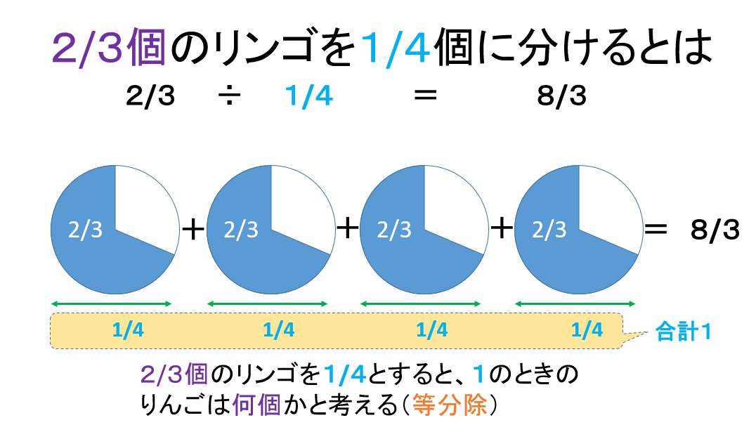 タエ子 Recherche Sur Twitter タエ子 Recherche Sur Twitter