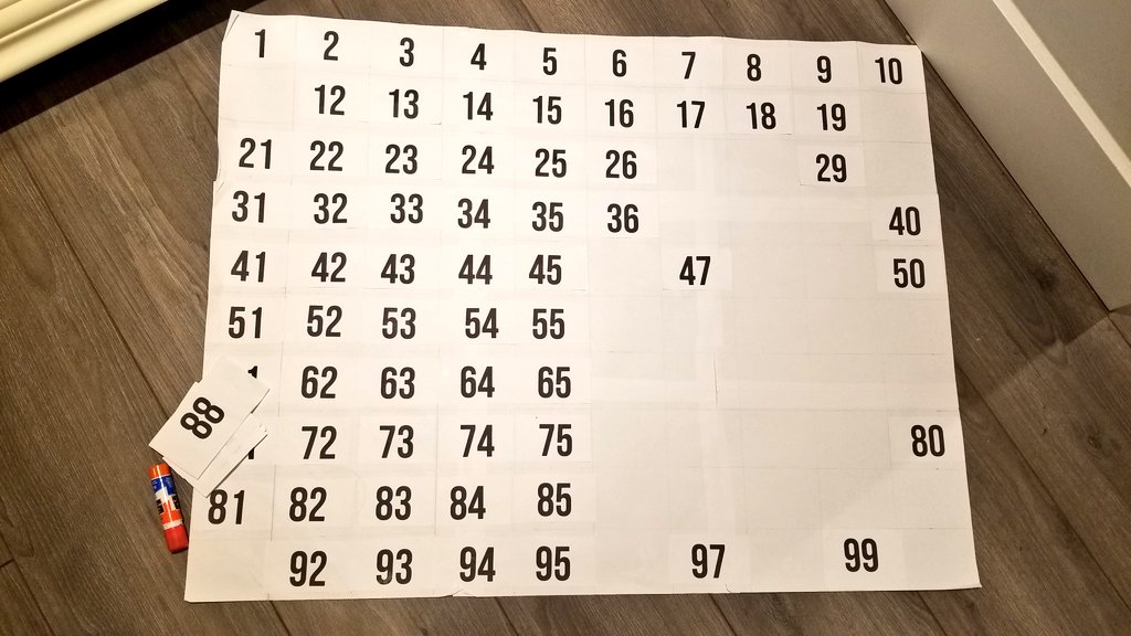 edutechexplorer's tweet photo. When I was a kid my mom made an alphabet and number chart and put it in the living room. I always remembered looking at and seeing the patterns connected to numbers and shapes.  I helped the girls make this one this week.  A little piece of my mom, my first and greatest teacher. https://t.co/5lJXwrjZih