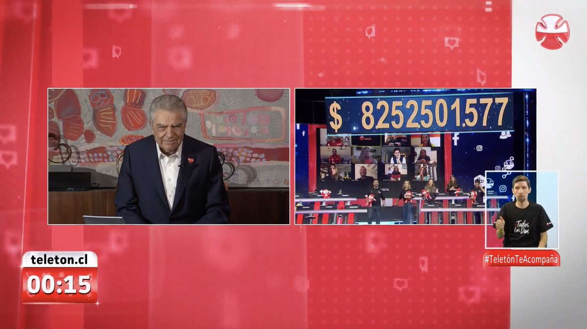Teleton's tweet photo. ¡Gracias a todos los que han donado hasta ahora! Recuerda que puedes hacerlo desde tu casa en https://t.co/0K0fJ32Boc ❤ #TeletónTeAcompaña #Teletón2020 #QuédateEnCasa https://t.co/qUbXgG8cb5