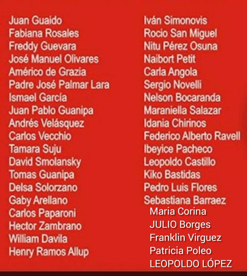 ser_eficientes's tweet photo. Con gusto por aquí les publico una lista de algunos miserables escuálidos en la que vamos a descargar la #FuriaBolivariana rettwitese publiquese por instagram facebokk whasap sms #ActivadaLaFuriaBolivariana https://t.co/7Cnhb8WKI9