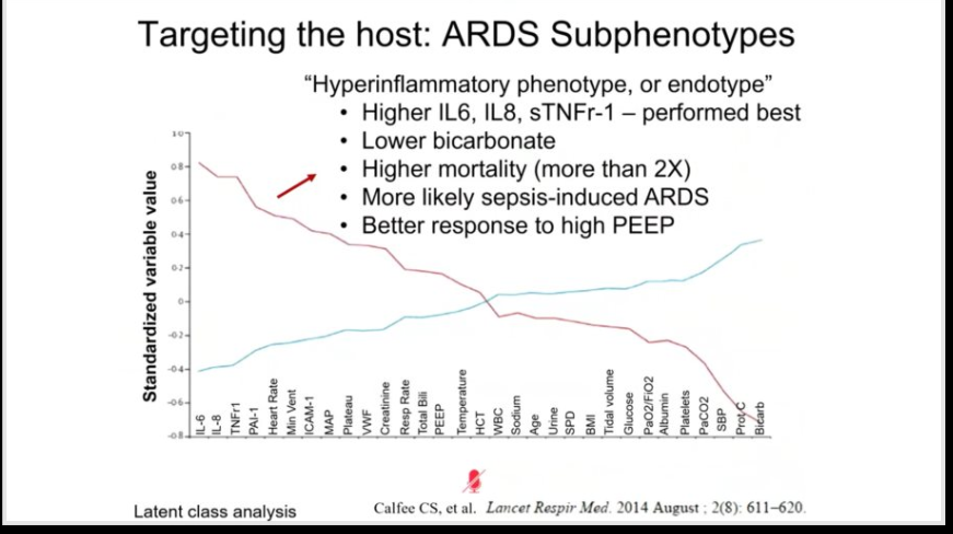 4/15 To treat serious  #covid19 infections targeting the virus makes sense, but can you target the aberrant immune system? There are studies suggesting there are patients with certain phenotypes (ie elevated  #cytokines) predisposing them to sepsis and ARDS  https://pubmed.ncbi.nlm.nih.gov/24853585/ 