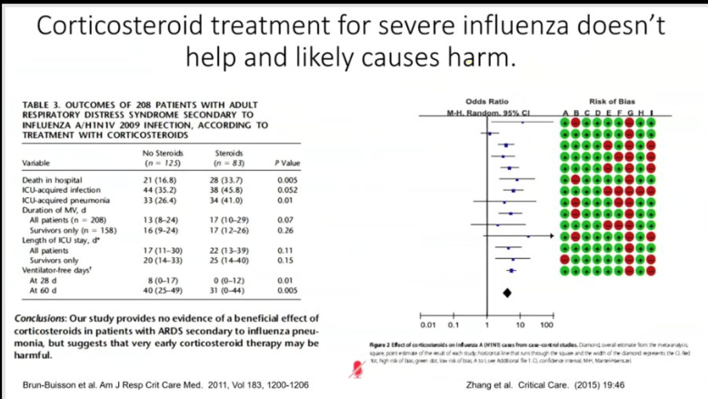 5/X15 So efforts have been made to treat hyperactive immune system unfortunately without success. In pandemic influenza (2009) steroids had no benefit and possibly caused HARM particularly if used EARLY (Brun-Buisson, 2011; Zhang Y 2015)