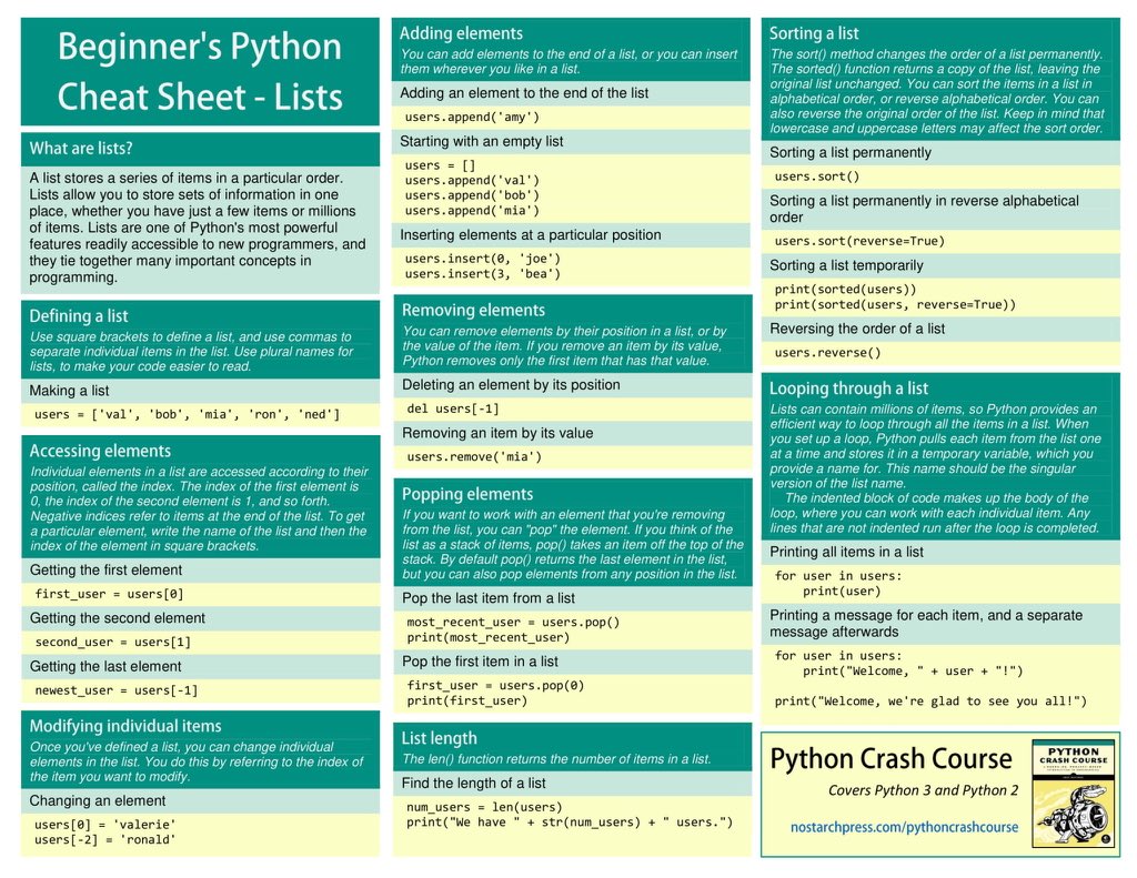 Order! If you are looking start a journey in Artificial Intelligence, Machine Learning, etc. Python is a great pathway in that journey.  #CodeFromHome