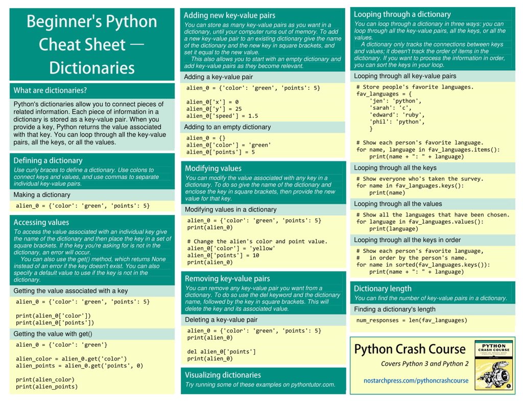 Connecting the Dots...Key-value pairs, the knowledge is transferable across all the different programming languages. #CodeFromHome