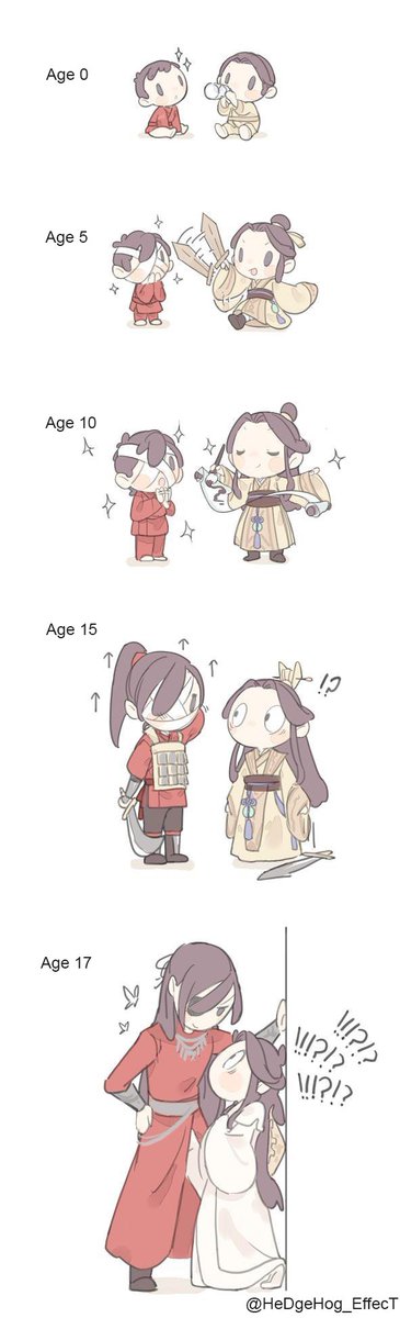 「FAFA grew up very fast!!?
#tgcf #hualian」|✨ShiQi✨Hop is my angelのイラスト