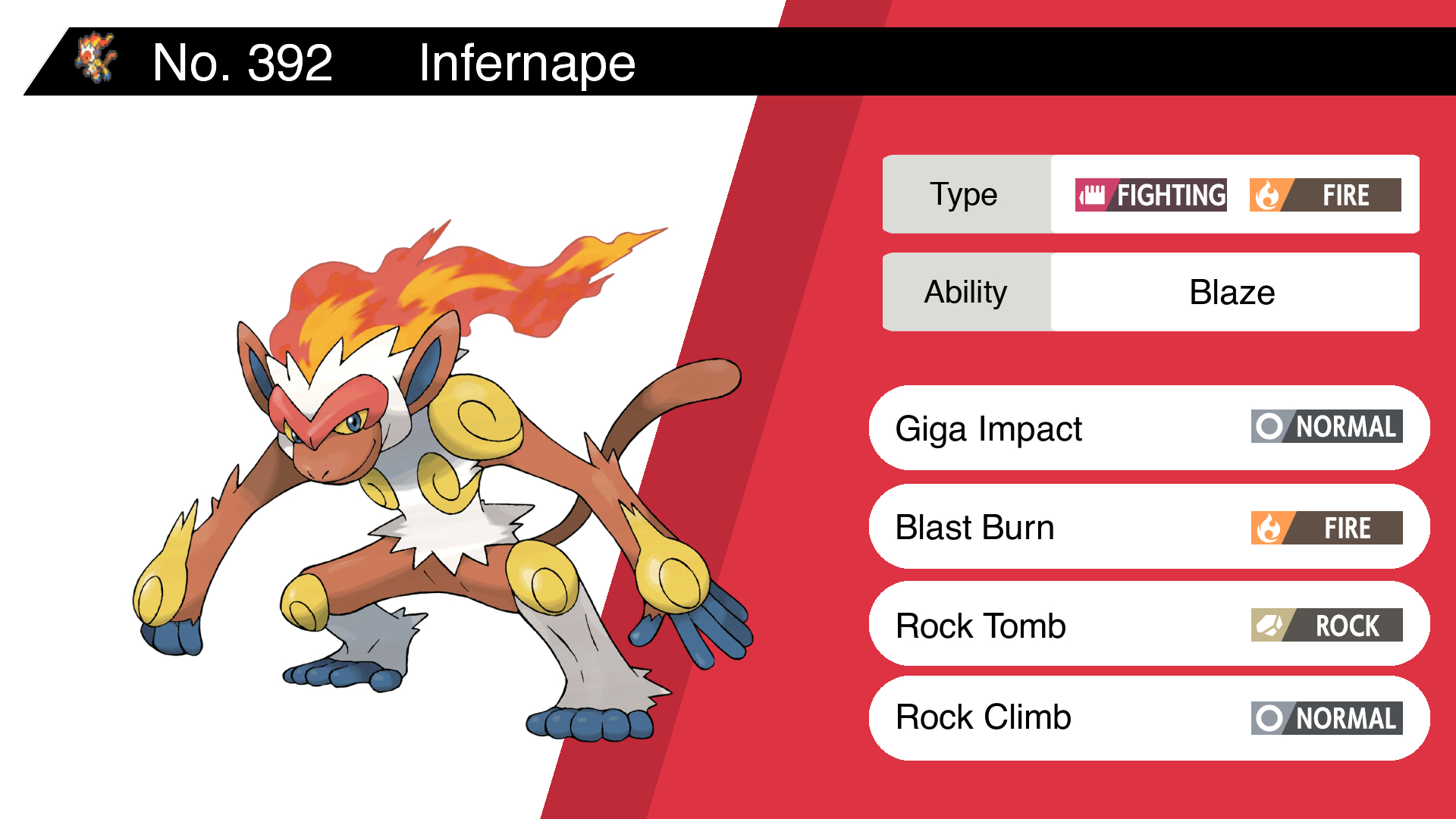 Infernape Analysis for VGC 2018 – MYSVGC