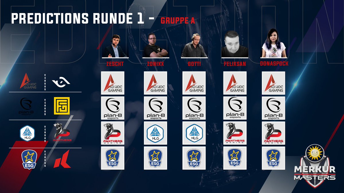 Merkur Masters 🌞 tweet media