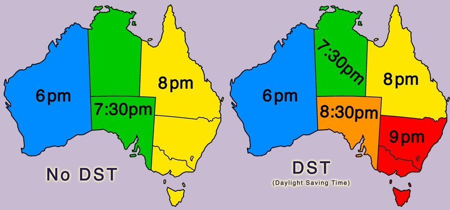 Francois Soyer On Twitter Tonight Is The End Of Daylight Saving In Australia And The End Of The Most Dysfunctional Time Zone Distribution Within A Single Nation State Https T Co Chxdtxo7xt