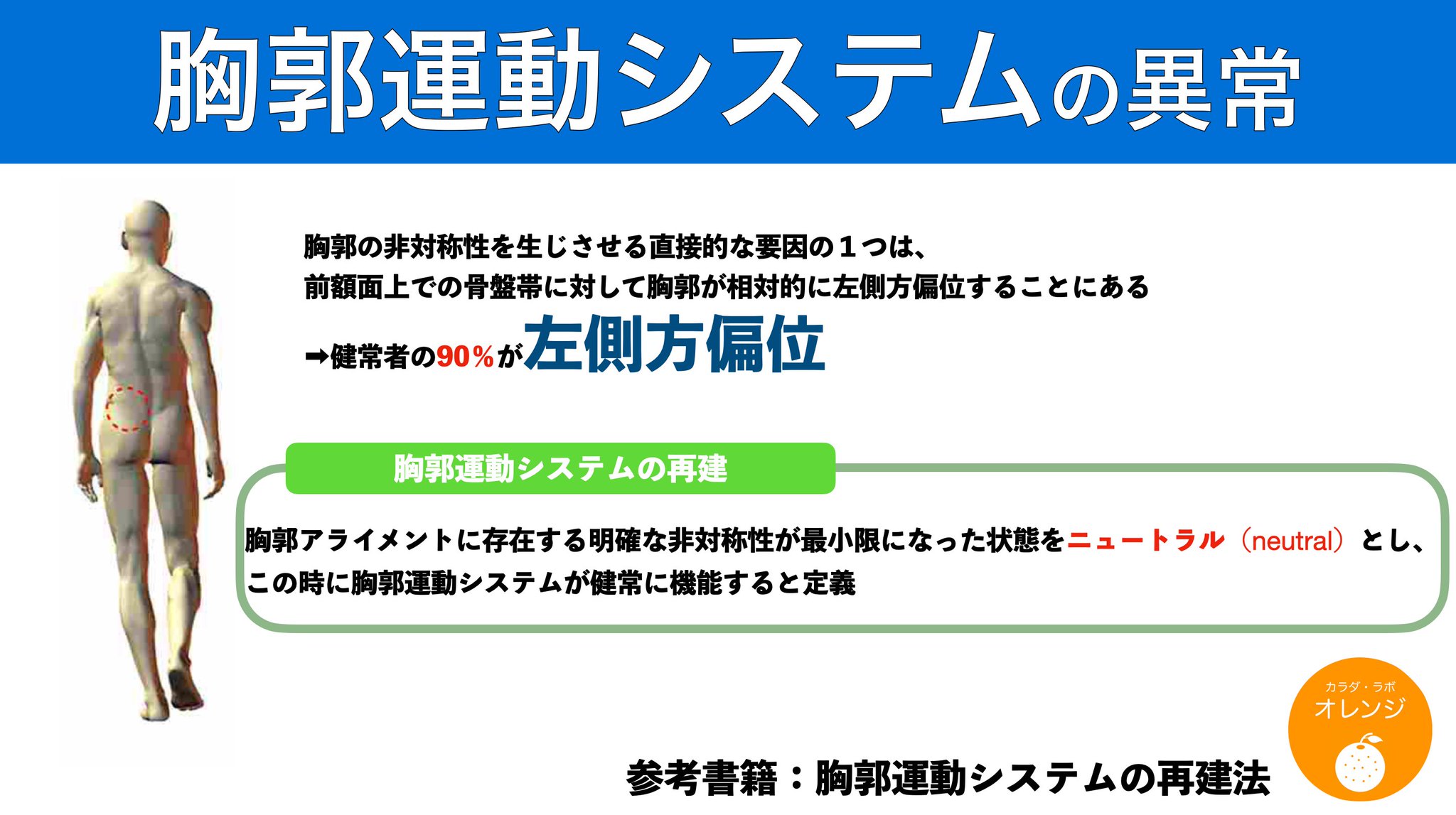 おざわ しずか on X: 