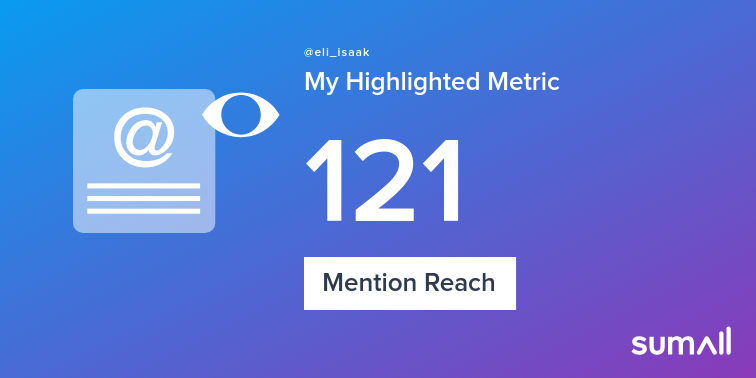 My week on Twitter 🎉: 13 Mentions, 121 Mention Reach, 1 Like. See yours with sumall.com/performancetwe…