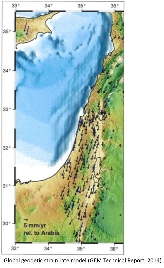 Roum fault horizontal slip rate is approx. 1mm/year (also evidenced by the identical and parallel slip velocity vectors - see below Figure). Assuming that M5.7 and M7 earthquakes produced 10 and 100cm lateral offset at the source, the return period will be 100 and 1000 years.