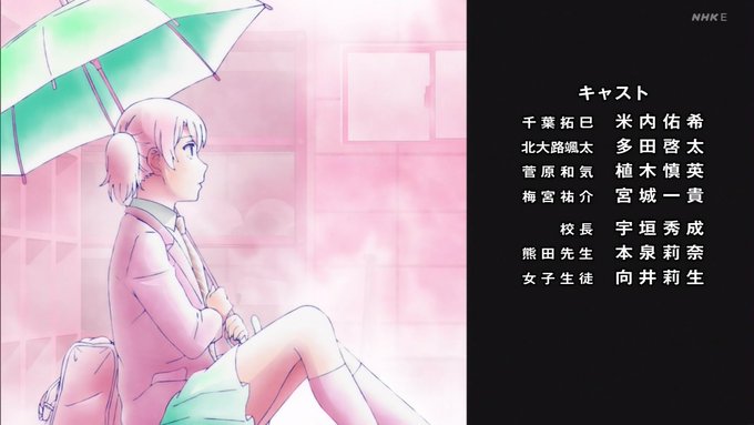 A List Of Tweets Where 嘲笑のひよこ すすき Was Sent As Major 2 تحليلات تويتر الرسومية الخاصة بهوتويت Whotwi A List Of Tweets Where 嘲笑のひよこ すすき Was Sent As Major 2 تحليلات تويتر الرسومية الخاصة بهوتويت Whotwi