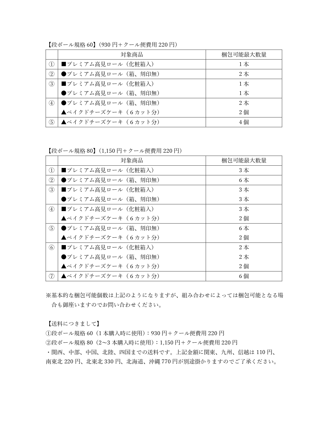 Takamino Sato 全国の皆様から沢山のお問合せを頂いており本当に感謝しております 変更点が御座います 1口3本までとお伝えしておりましたが組合わせによっては結構入ることが分かりました 見にくいかもしれませんが参考にし