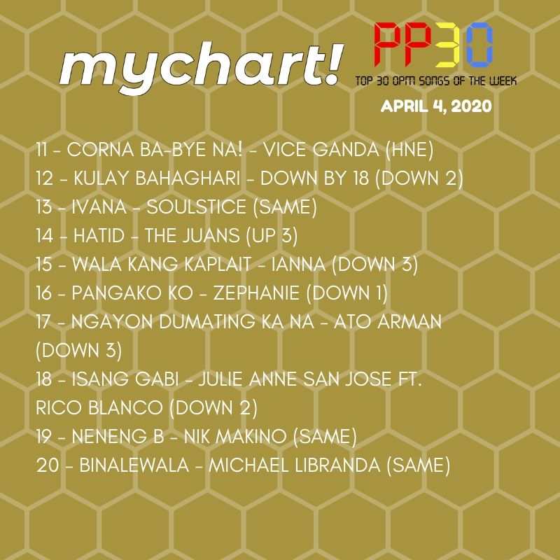 CETVPhilippines's tweet photo. #WEEK10
#PP30Countdown (April 4, 2020)
@vicegandako enters this week, while @BenAndBenMusic remains on top! https://t.co/KgTnGMHy6X