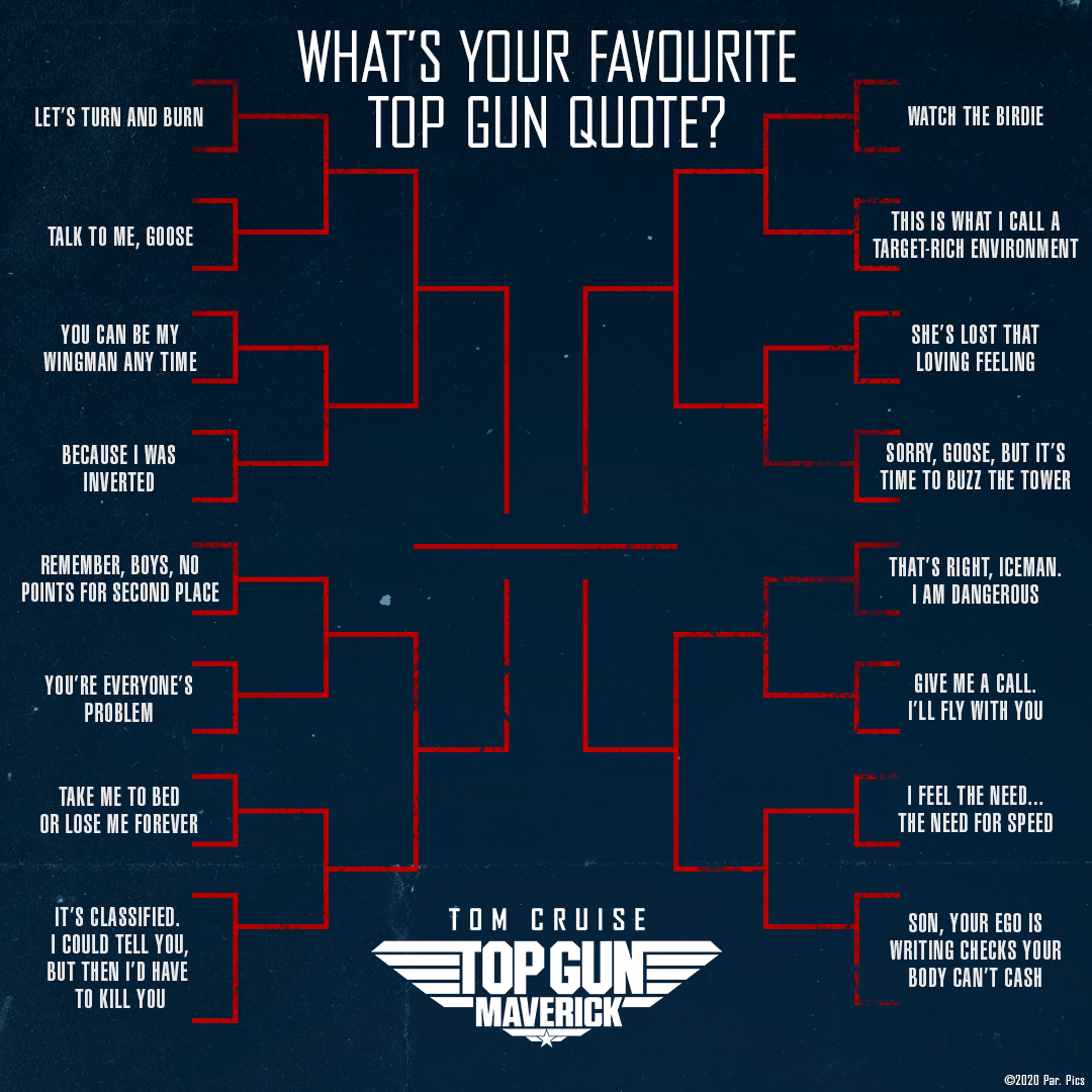 Top Gun on Twitter: "What's your favorite #TopGun We're posting polls all day and we want to hear from Cast votes keep an eye out as results come