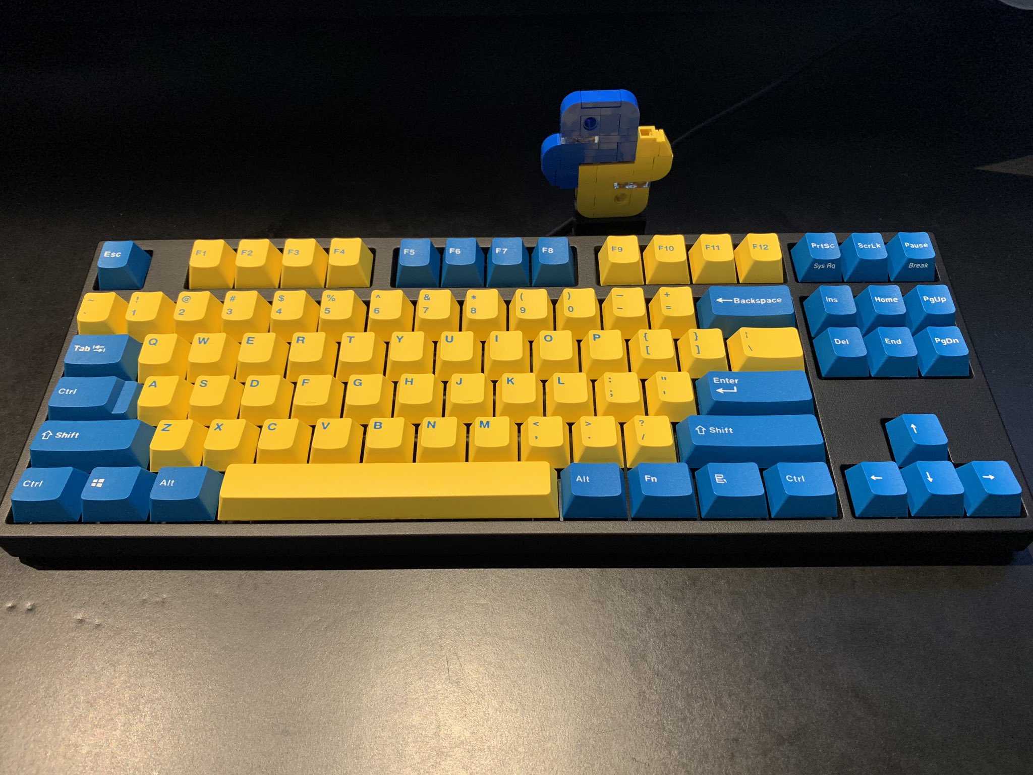 Кнопка питон. Как сделать кнопку в питоне. Кнопка питон. Кнопки в питоне. Radiobutton питон.