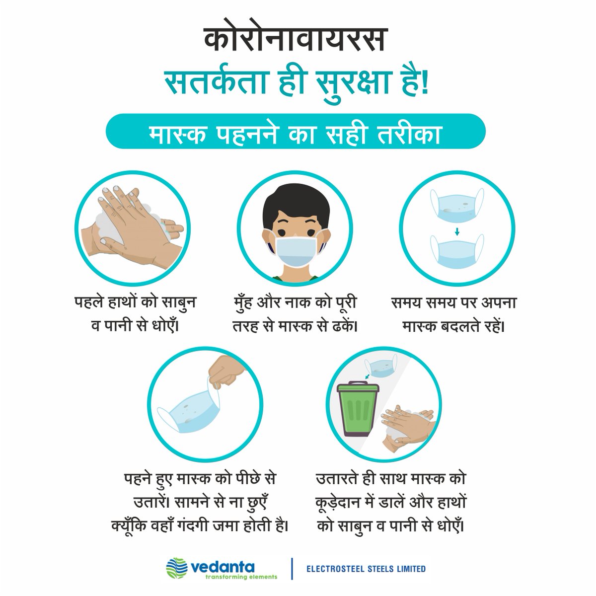 ESLSteelLimited's tweet image. जानिये क्या है मास्क पहनने का सही तरीका|

#SatarkataHeSurakshaHai #StaFit #StayAtHome #VedantaESL #DeshKeLiyeDeshKeSaath #StaySafe #FightAgainstCOVID19 #COVID19