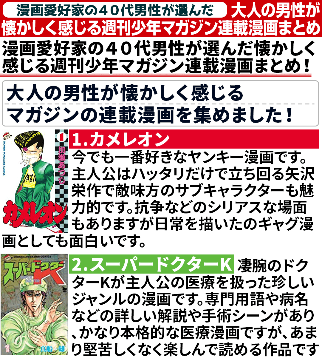 にゃんきち ゆたかに 漫画愛好家の４０代男性が選んだ懐かしく感じる少年マガジン連載漫画まとめ 大人の男性が懐かしく感じる少年マガジンの連載漫画を集めました ゆたかに 懐かしいと思ったらrt 気になったらいいね 少年マガジンユーザーはrt