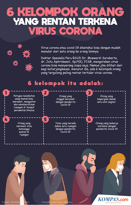 junemanabraham's tweet photo. Merespons infografis @hariankompas @kompascom, bagaimana kalau kita GESIT? 😊
1) Gandeng yang kurang beruntung
2) Empati dengan yang rentan
3) Aksi positif di sini dan sekarang
#CoronaVirusIndonesia
#CoronaBisaTeratasi
#Gesit
#Akronim https://t.co/yb8hgfya1n