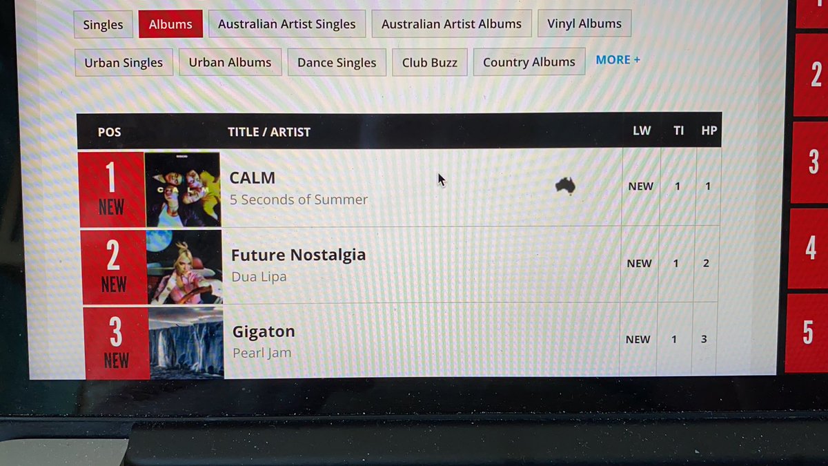 lustfuIsivan's tweet image. YES BITCH 🥺✌🏻✌🏻 #5SOSWORLDDOMINATION